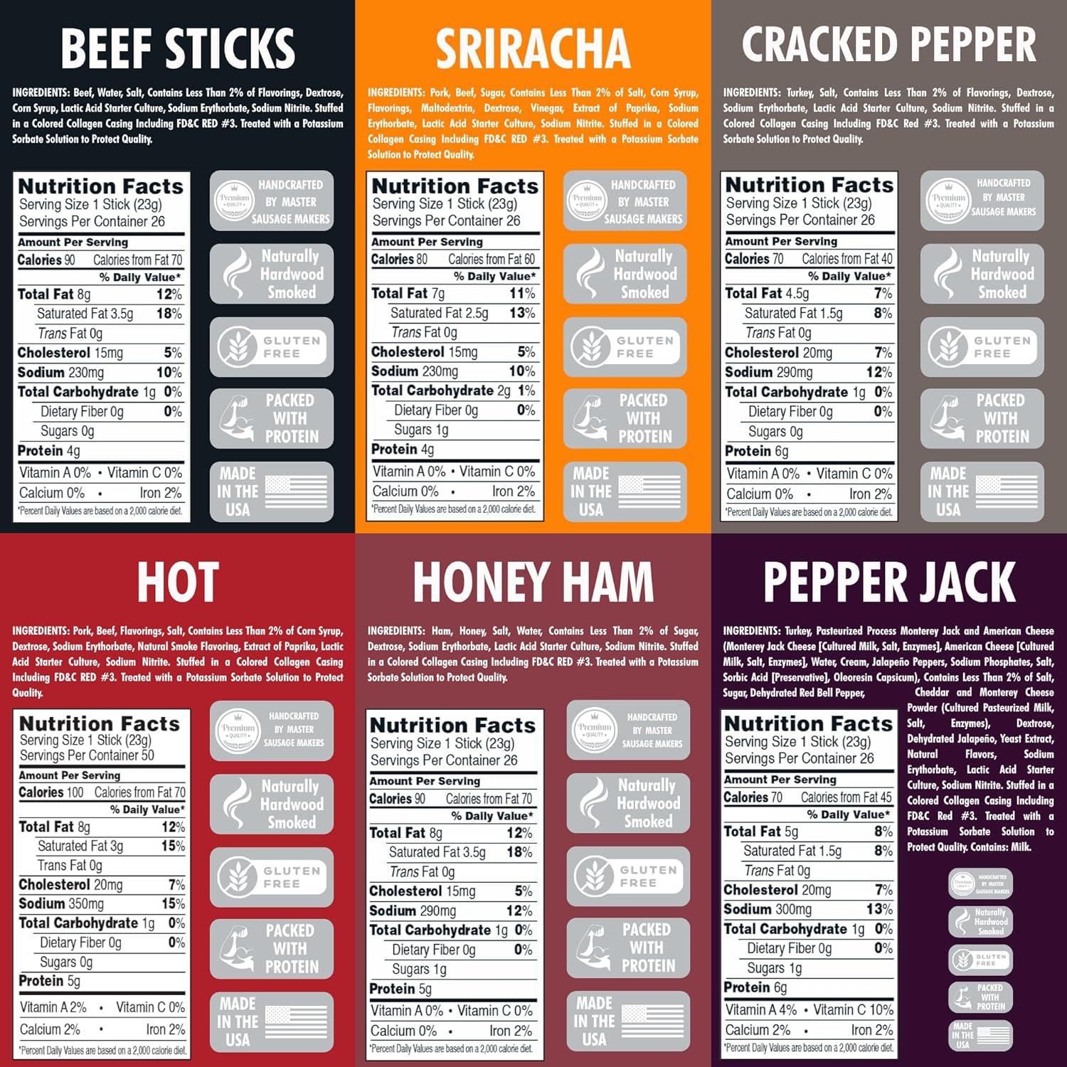 image:imageJerkycom 12Pack Meat Stick Variety Pack Includes Bonus Pepper Jack Turkey Sticks Bold Meat amp Snack Sticks Sampler High Protein Low Carb Keto Friendly Turkey Ham Pork Beef Jerky Gifts Valentines Day Gifts for HimVariety Pack