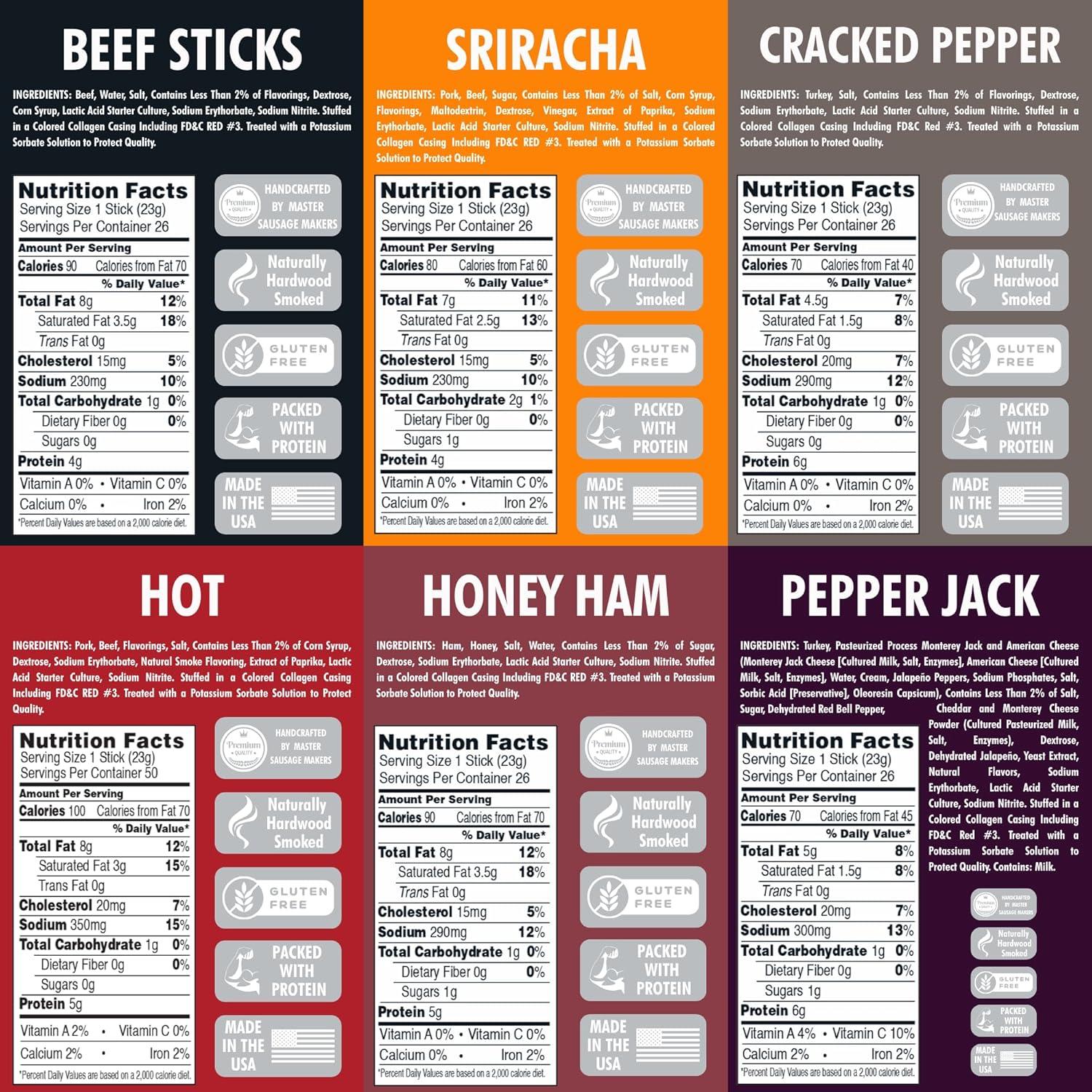 image:imageJerkycom Jerky Gifts for Men 12 Piece Meat Sticks Sampler with Beef Sticks Pork Ham Sriracha Turkey High Protein Low Carb Keto Friendly Beef Jerky Snack Pack Birthday Day Gifts for Men12 Piece Gift Bag