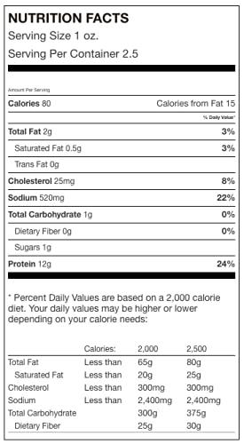 image:imageJerkycom All Natural Chipotle Bourbon Beef Jerky No Added Preservatives No MSG or Nitrates Smoky BourbonInfused Heat 100 Lean Beef 25 Ounce Pack of 1Jalapeno