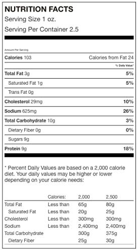 image:imageJerkycom All Natural Chipotle Bourbon Beef Jerky No Added Preservatives No MSG or Nitrates Smoky BourbonInfused Heat 100 Lean Beef 25 Ounce Pack of 1Pastrami